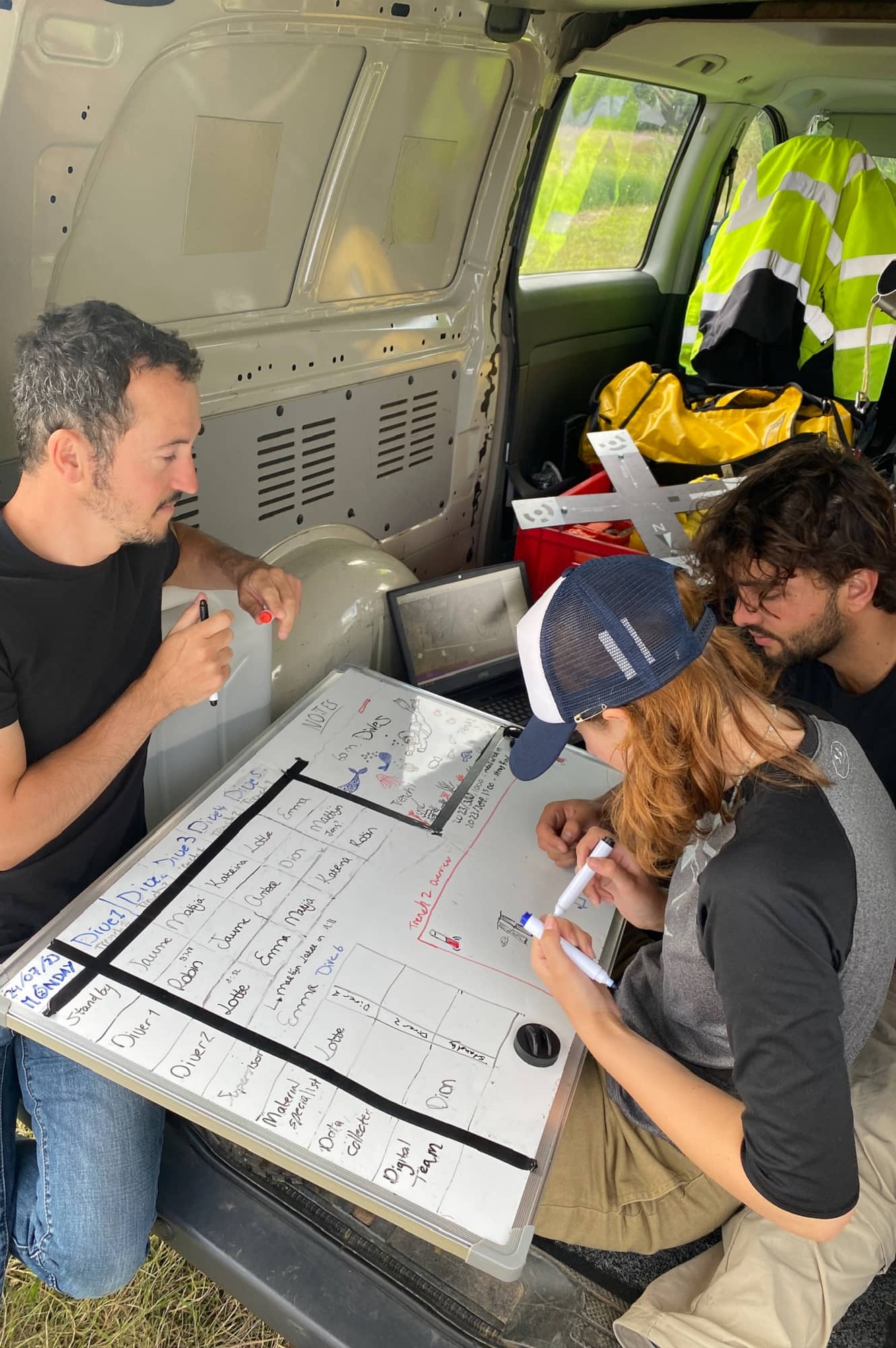 Three persons sit around a white board