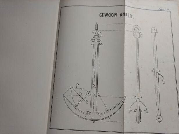 A design of a common anchor with iron stock in use by the Dutch Navy in 1889, taken from the regulations contract between the Dutch Navy and the Koninklijke Grofsmederij Leiden