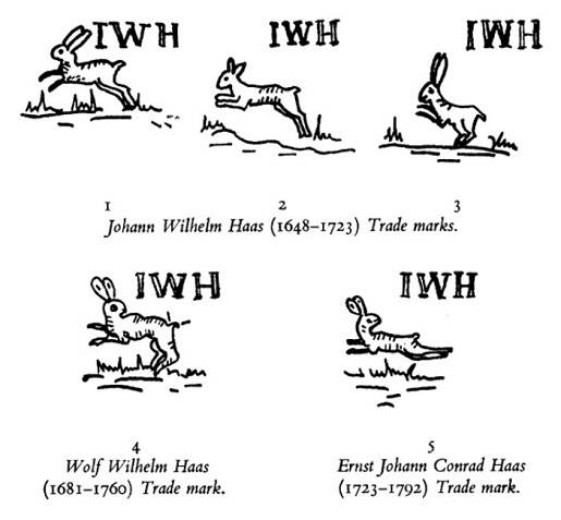 Drawings of hares